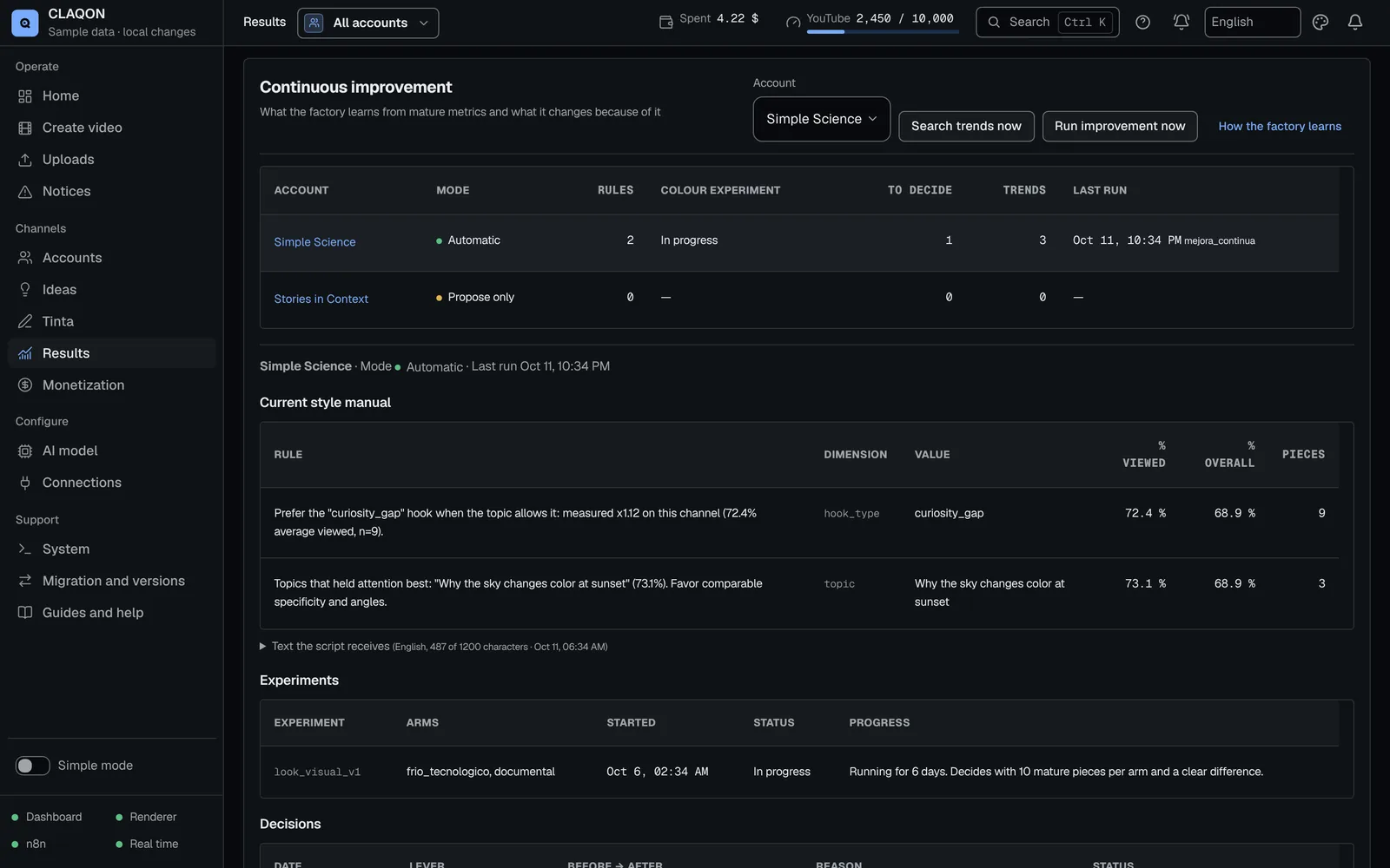 Continuous improvement section: mode per account, style-guide rules learned from metrics, running experiments and decisions.