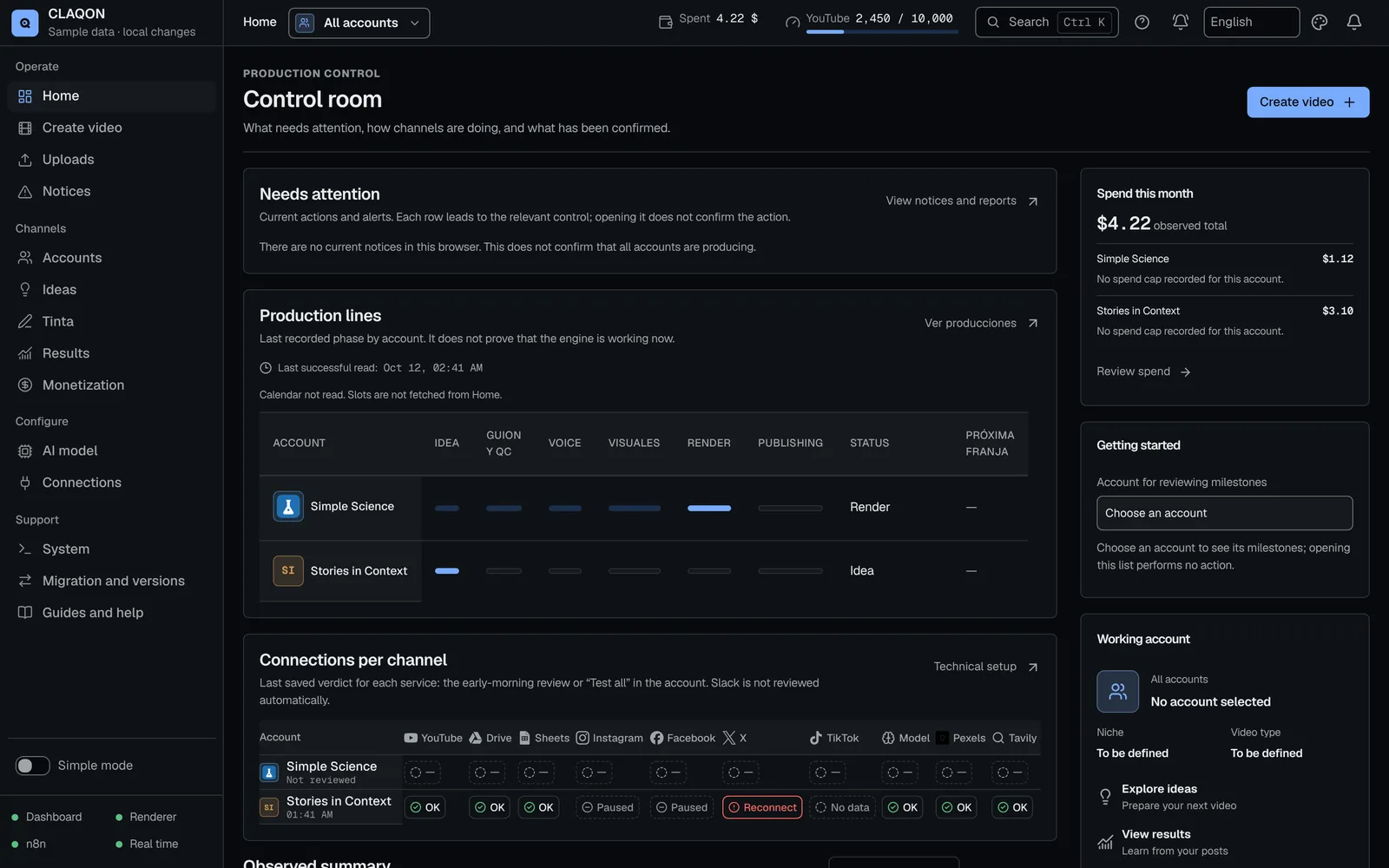 CLAQON control room: the “Needs attention” tray, per-account production lines with their current stage, month-to-date spend and per-channel connections.