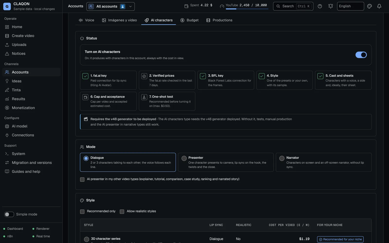 AI Characters tab: activation switch, checklist of requirements (keys, verified prices, style, cast, cost cap and test) and the required generator notice.